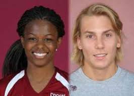 Whitney Russell and Victor Wibreus Named CofC Lifters of the Month for  February