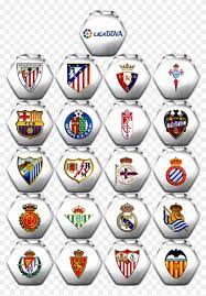La liga santander ahora es la liga bbva. Check Out This Picture Of Soccer Teams From The Liga Liga Bbva Teams Hd Png Download 800x1150 4206782 Pngfind