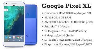 1 year limited warranty by google and managed through techbug. Google Pixel Xl Price In Malaysia Rm3199 Mesramobile