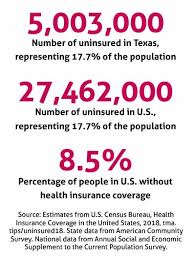 The family member who gets medicaid must be able to get coverage on this plan. Texas Uninsured Rate The Worst In The Nation Creates Troubling Ripple Effects