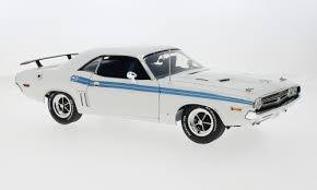 Image result for Beige 1980 Challenger