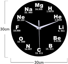 How to pack a clock or clock movement for shipping how to pack a clock or clock movement. Waterproof Garden Clocks Outdoor Non Ticking Wall Clock For Home Garden Swimming Pool 2 Colors Nachar 14 Inch Large Wall Clock Retro Garden Clock With Thermometer Indoor Outdoor Outdoor Clocks Garden Outdoors