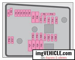 Simply click on the program you want (and navigate to its page), download the excel sheet near the top, enter your maxes, and track your results! Skoda Octavia 1u 1996 2010 Fuse Box Diagrams Schemes Imgvehicle Com