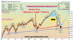 Head And Shoulders Nay Batmans Cape Greenbackd