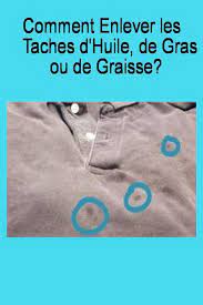 Maybe you would like to learn more about one of these? Comment Enlever Les Taches D Huile De Gras Ou De Graisse Lockscreen