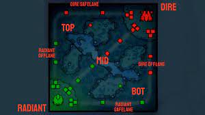 How To Play Dota 2 A Beginner S Guide Pcgamesn