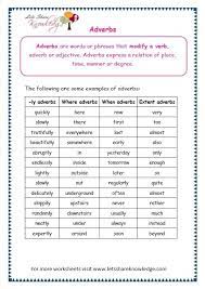 Grade 3 Grammar Topic 16 Adverbs Worksheets Adverbs Worksheet Adverbs Worksheets For Grade 3
