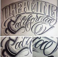 Chicano letters are commonly used for tattoos, graffiti, and other lettering designs. Chicano Lettering Fonts Novocom Top