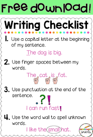 Writing Strategies For The Beginning Of The School Year Kindergarten Smarts Writing Checklist Writing Strategies Writing Center Kindergarten