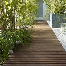 Dalle Enroulable En Frene Retifie Castorama Dalle Enroulable En Frene Rectifie Dimensions L 200 X L 100 Cm E Amenagement Jardin Terrasse Jardin Jardins