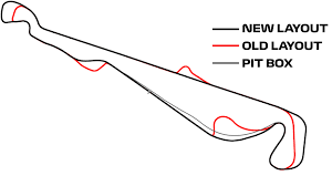 Paul ricard redesign, less layouts and traditional grass and gravel runoff over abrasive strips. Paul Ricard Redesigned Racetrackdesigns