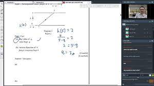 Additional maths (6993).5 in addition to additional mathematics in malaysia—also commonly known as add. Spm Add Math Sbp 2015 Paper1 Part 1 Youtube