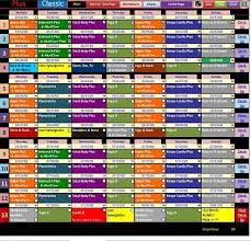 Excel Workout Tool For P90x Plus