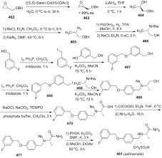 Image result for Safinamide