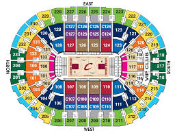 Quicken Loans Arena What Is The Difference Between