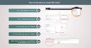 The codes can be redeemed instantly to make a purchase on the website. Amazon In Gift Cards