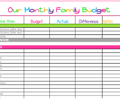 Family Finances Monthly Budget Template Budget Template Printable Budget Template Excel Free