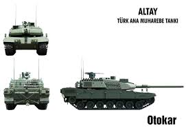 Altay ile ilgili tüm spor ve transfer haberleri, fikstür, puan durumu, maç sonuçları, sezon kadrosu, foto ve video galerisi fanatik'te. Turkey Tank Deal Malaysian Defence