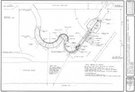 Image result for dip vat