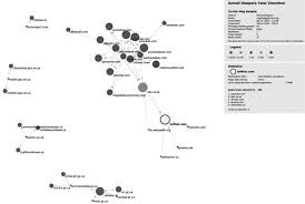 Paste picture in excel from another program. Sage Reference The Sage Handbook Of Social Media