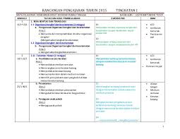 Berbual dengan rakan tentang sesuatu 1.2 aras 1 (iii) yakin diri bahan latihan pengenalan sukatan dengan. Himpunan Rpt Bahasa Melayu Tingkatan 1 Yang Penting Khas Untuk Para Ibubapa Lihat Cikgu Ayu