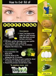 This is worrying, it may lead to vision impairment. Skin Care Why Do My Eyes Get Puffy When I Sleep With Oil On Them Quora