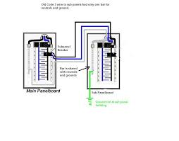 Proper grounding and bonding in panel box. 220v 3 Wire Sub Panel Wiring Diagram 2005 Suzuki Aerio Fuse Box Diagram Power Poles Tukune Jeanjaures37 Fr