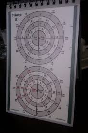 71 comprehensive golf green reading chart