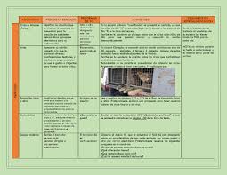 Arriba hay una portada de libro interesante que coincide con el título libro formación cívica y ética 5 grado. Plan De Trabajo Semana 36 Pagina 33 Imagenes Educativas