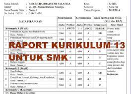 Maybe you would like to learn more about one of these? Aplikasi Raport Kurikulum 2013 Smk Aplikasi Digital