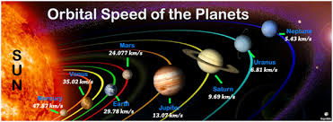 Biggest natural satellite in the solar system. Born By Eating Another Planet Jupiter Steemit