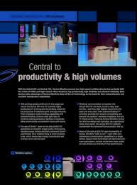 Update drivers with the largest database available. Bizhub 601 751 Brochure 2013 02 19Ø¢ Bizhub 601 And Bizhub 751 Office Systems With The Bizhub 601 Pdf Document