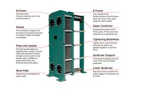 There are thus three heat transfer operations that need to be described Hisaka Asia