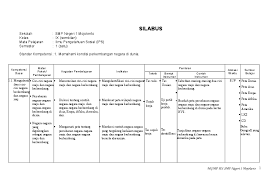 Silabus ips daring kelas 9 smp. Doc Silabus Ips Kelas 9 Hotman Sukakonti Academia Edu