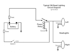 What you do is to enter the chassis number, and then you will get. Wiring Diagram On Off Selector Switch Wiring Diagram Hd Version Dancingdiagrams Ahimsa Fund Fr
