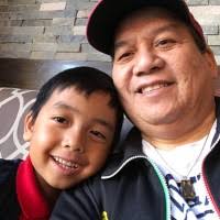 100+ "Bognot" profiles