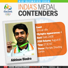 Rio summer olympics 2016 indian players complete list. Abhinav Bindra India S Olympic Moments Abhinav Bindra Golden Boy Rio 2016 Olympics News Times Of India