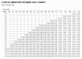 egress window sizes chart netairoy com