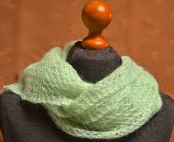 Cast off your stitches loosely so that your edge is not too tight. Knitting Novice Cast On Loosely And Don T Knit Tight Knitting Lace With Fingering Weight Mohair Yarn