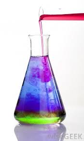 The equation is balanced when there are equal numbers of each type of atom represented on. Unit 5 Chemical Reactions