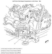 The powertrain control module grounds the air pump relay control circuit which energizes the air pump.the pcm also grounds the air combination valve vacuum control solenoid circuit, which energizes the air vacuum control solenoid. Secondary Air Pump Location On 2003 Deville Dts