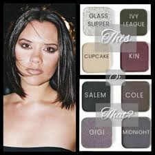 Which Spice Girl would you be? 🤔🎤 #RedRoses #WearTheRose O2