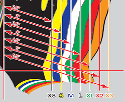 But nearly every single golfer uses at least traditionally, players wear one glove on their weak hand. Hand Size Measuring Solutions And Glove Size Chart Mcr Safety Info Blog