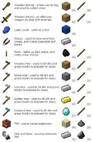 Pin On Minecraft
