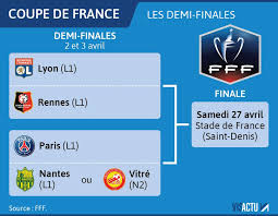Le défenseur raphaël varane a ouvert le. Coupe De France Decouvrez Les Affiches Des Demi Finales