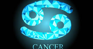 Cancer, your lucky charm for today. Lucky Day Alphabet And Element For Cancer Sign