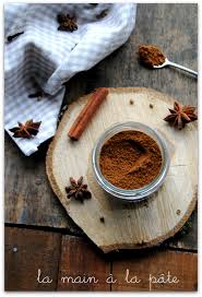 Epingle Sur Sucreries Etc