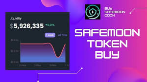 The cryptocurrency is forecasted to surpass dogecoin as well if we take a look at its market chart. Where How To Buy Safemoon Coin Safely Error Solved