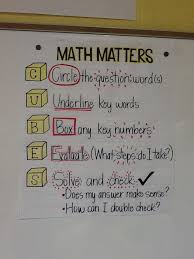 Pin By Corinne Hefter On For The Classroom Math Instruction Math Journals Math Problem Solving