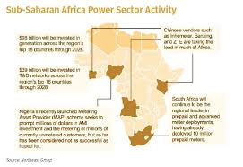 Power outage not blackout, says ikeja electric october . Advanced Metering Smart Energy International